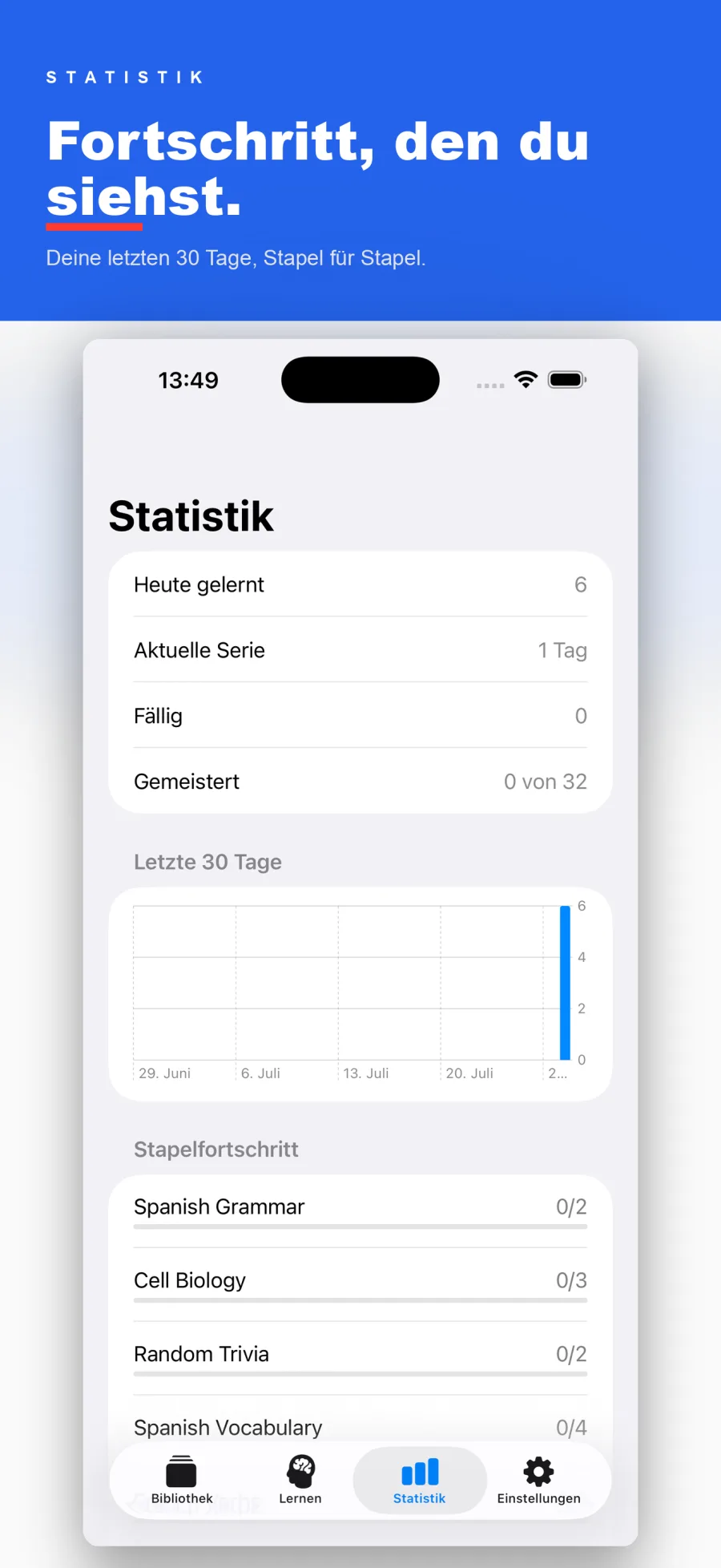 Statistik-Bildschirm mit 30-Tage-Verlauf und Stapel-Fortschritt